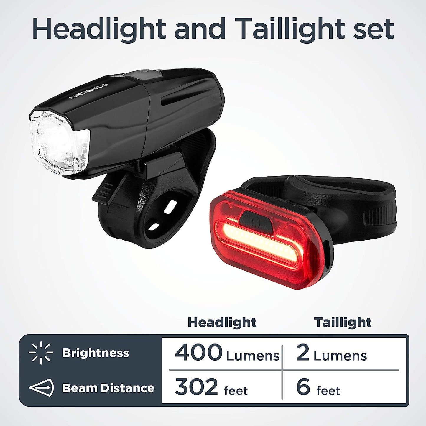 Schwinn Quick Wrap RECHARGEABLE 400 Lumen Bike Light Set Headlight & Taillight