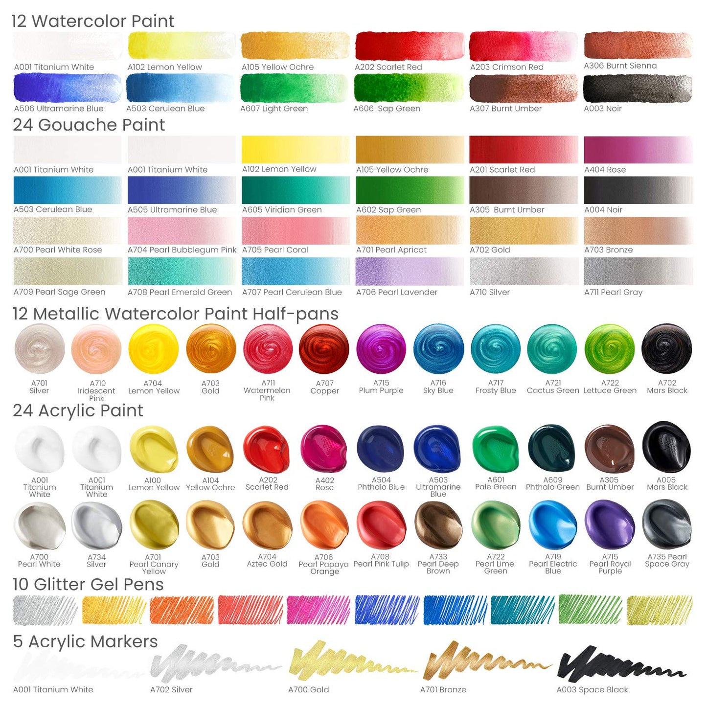 Arteza Professional Art Set