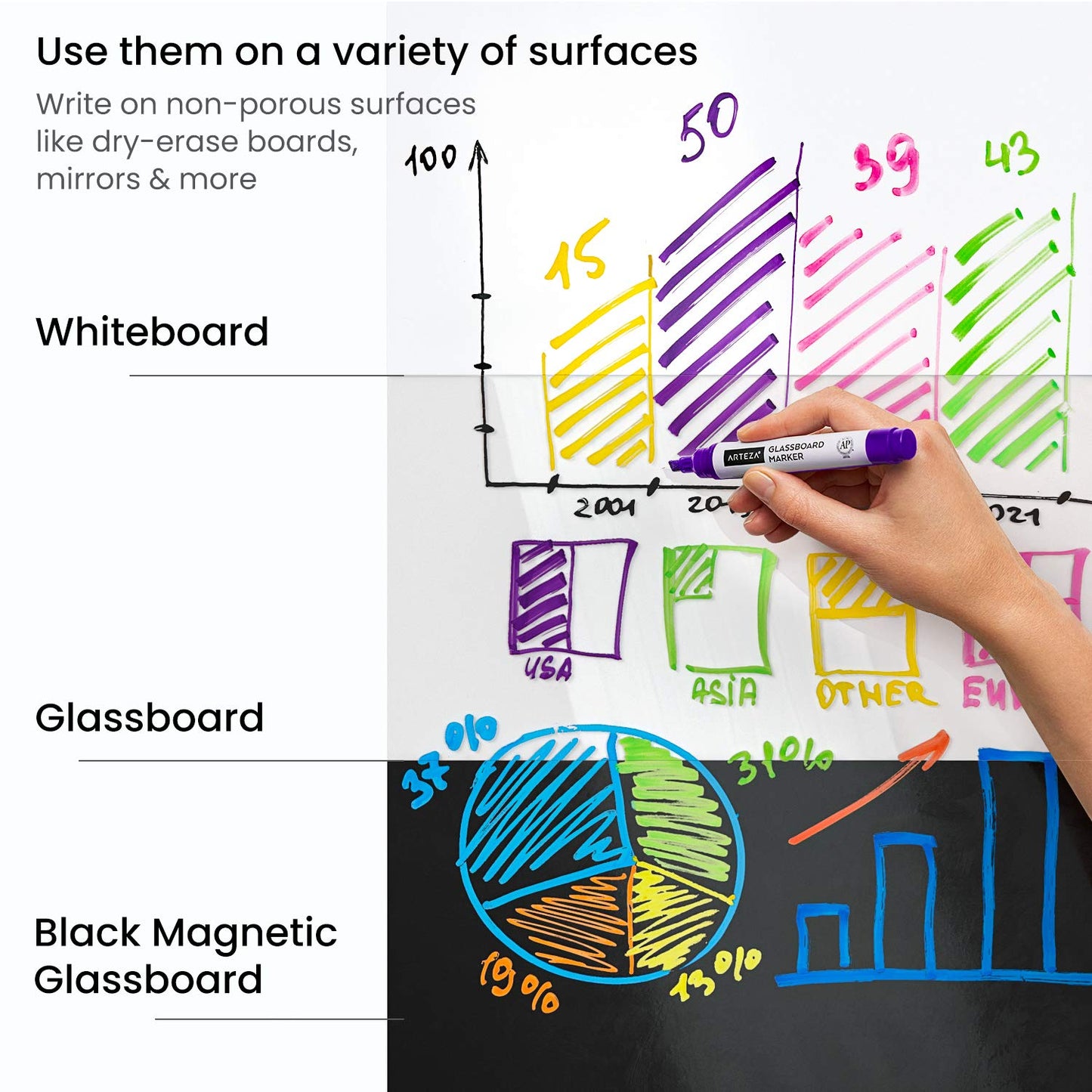 Arteza Glassboard Markers, Classic & Neon Colors - Set of 18